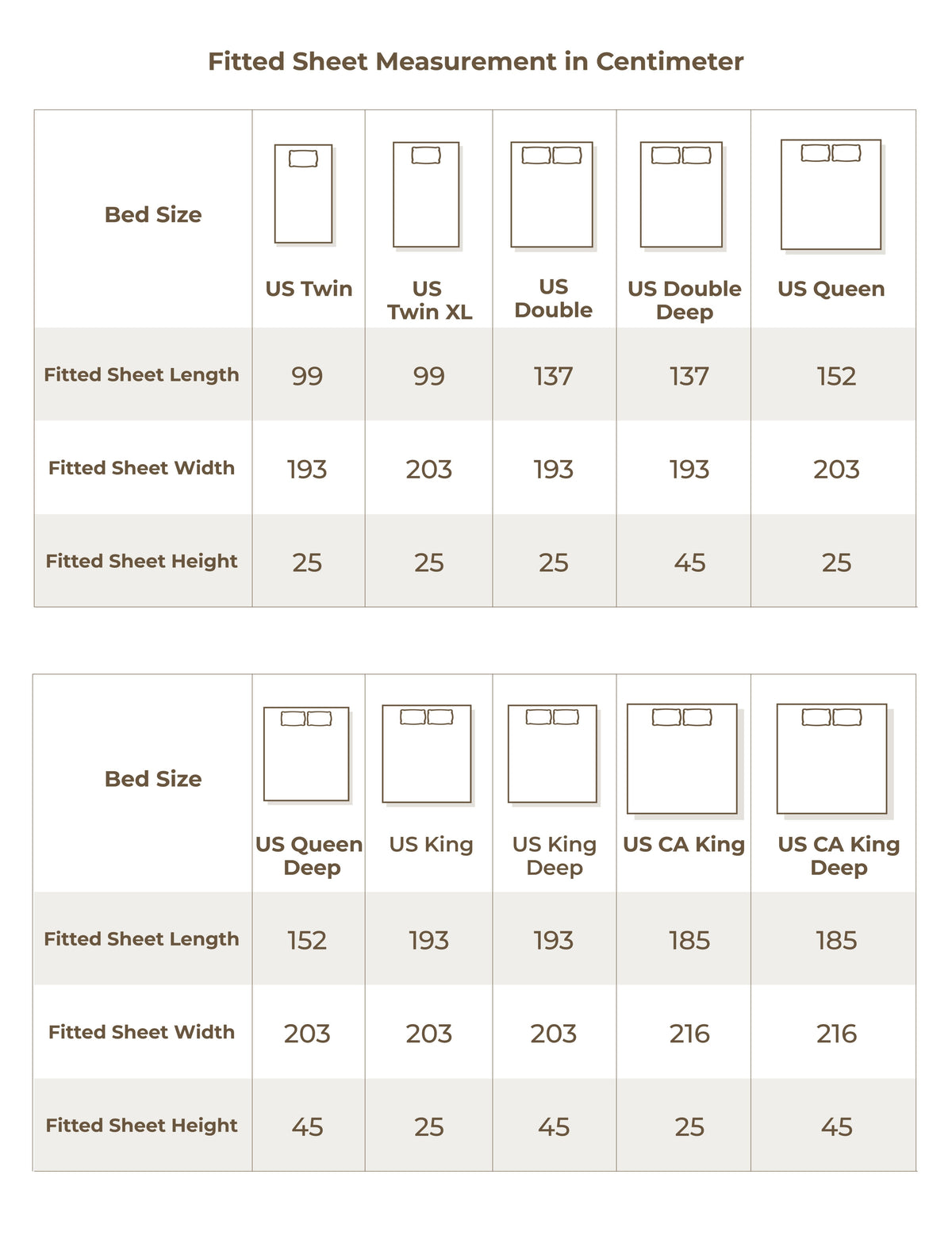 Size chart in centimetres