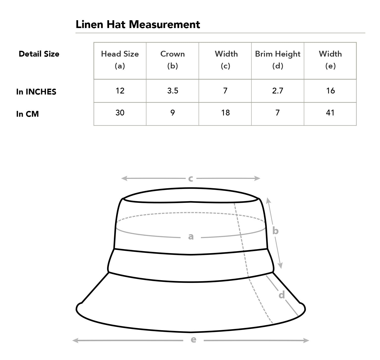 Size guide in IN