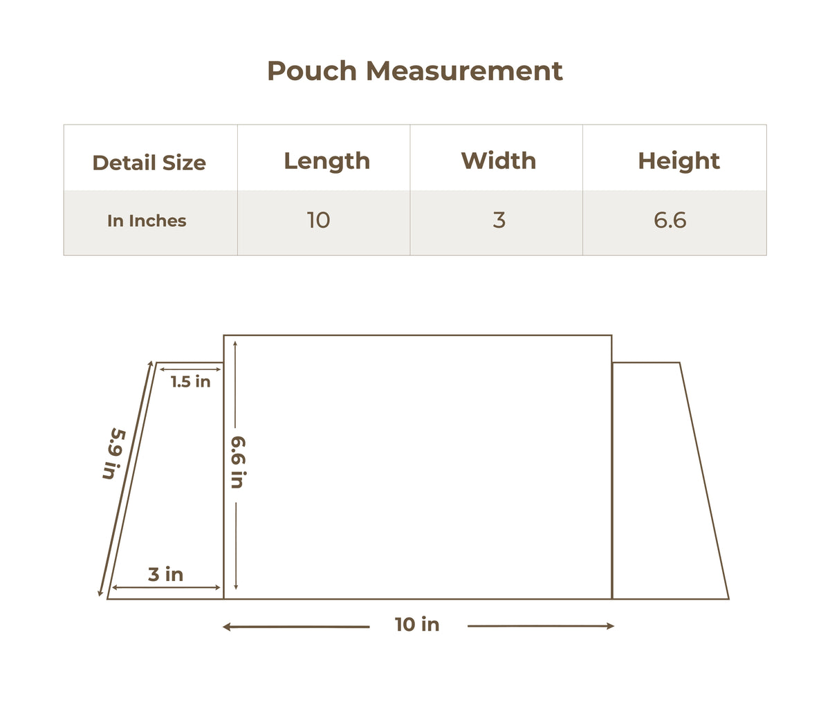 Size chart in inches