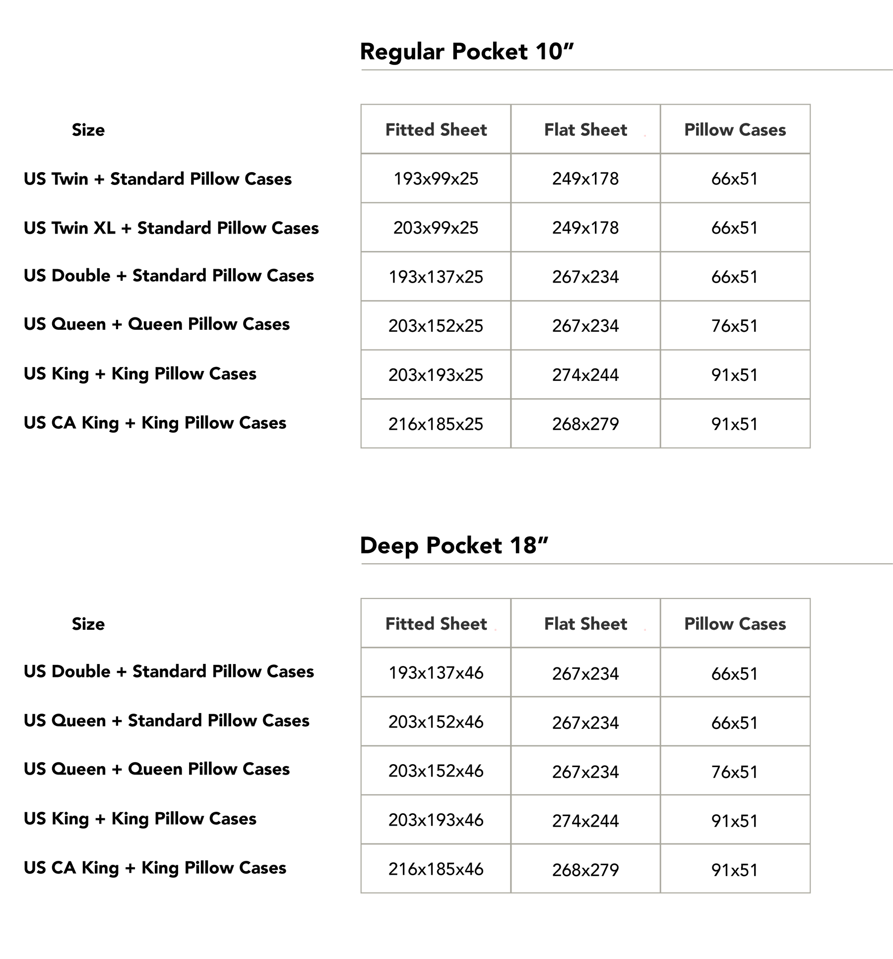 Size chart in centimetres