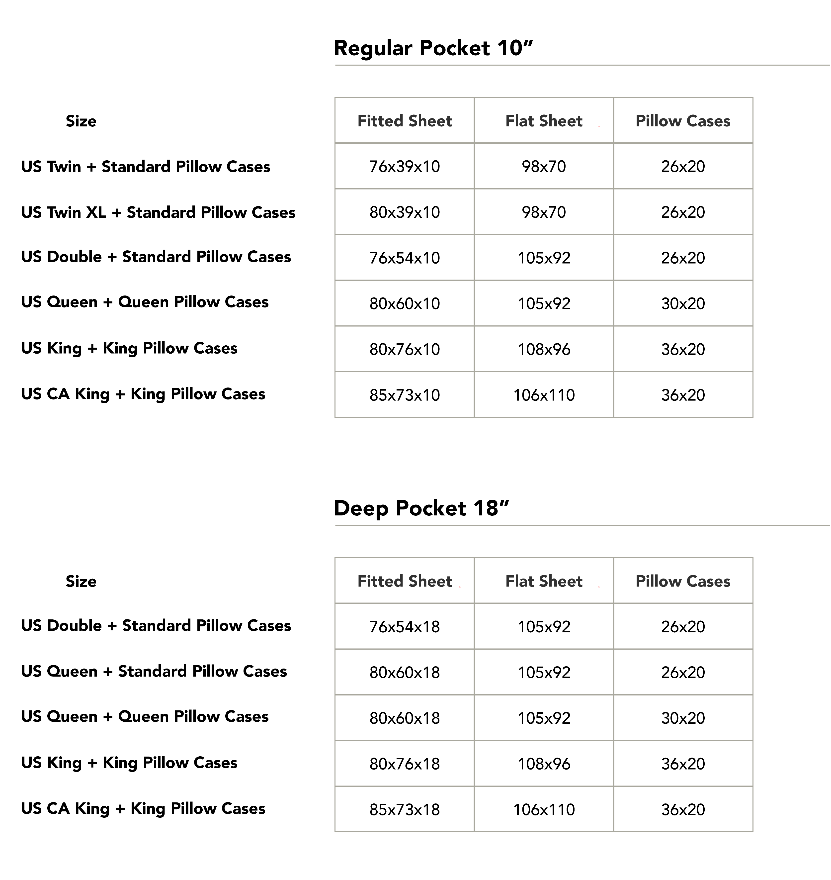 Size guide in IN