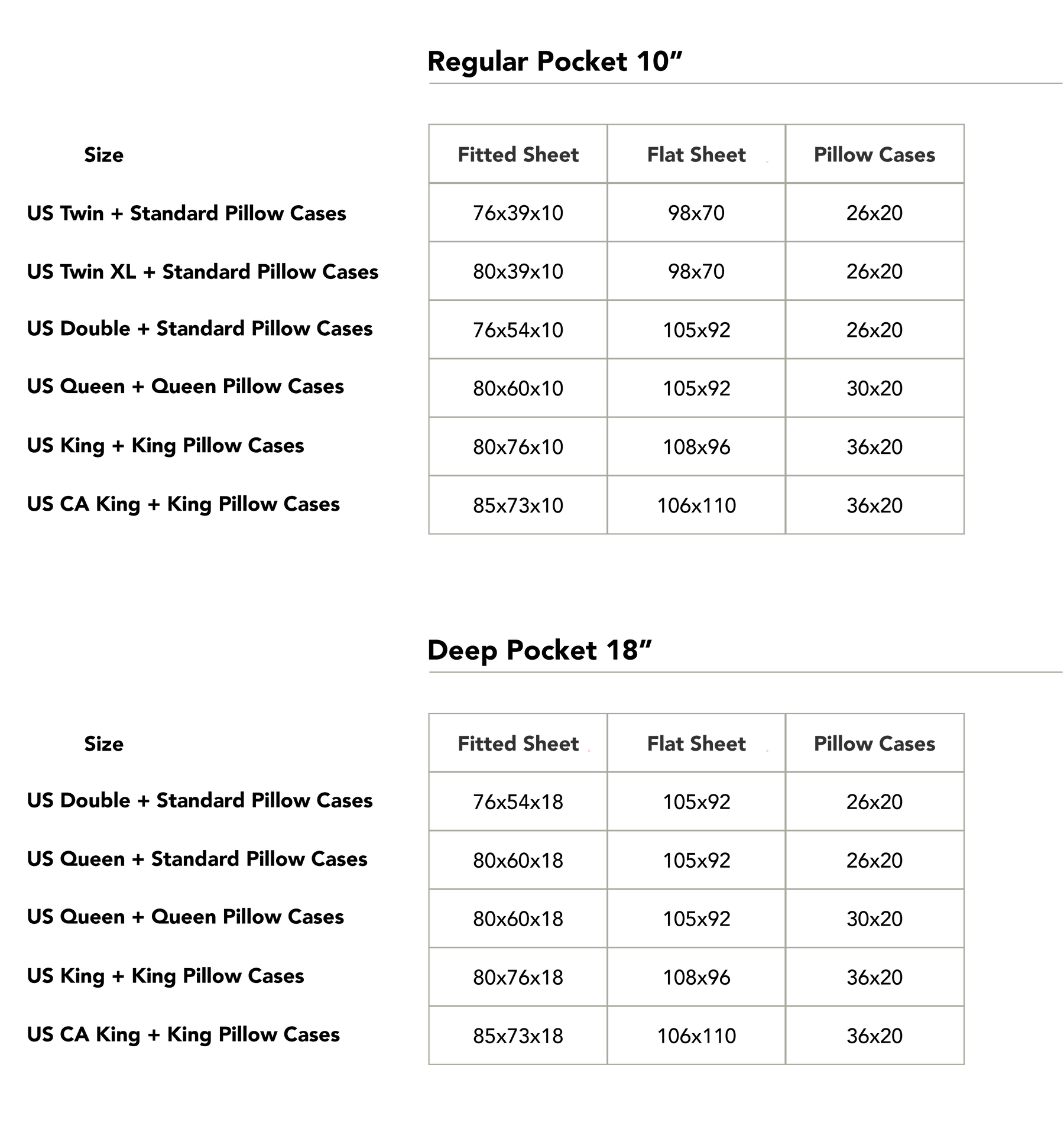 Size chart in inches