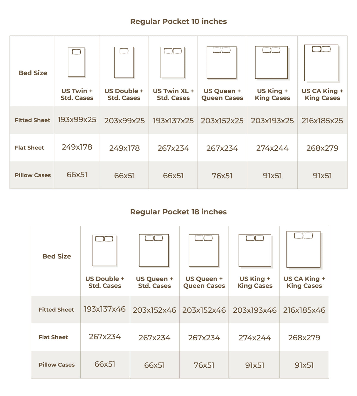 Size chart in centimetres