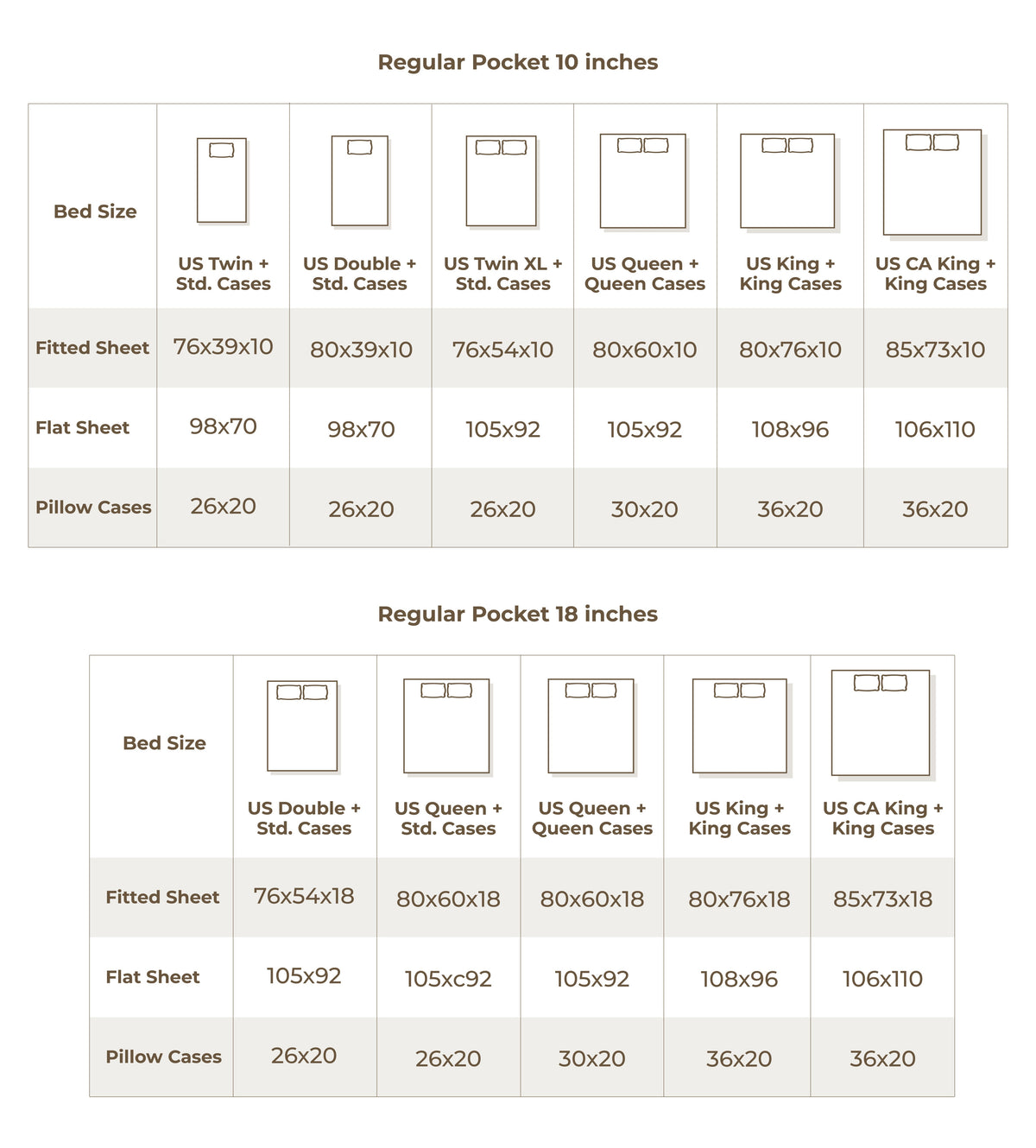 Size chart in inches