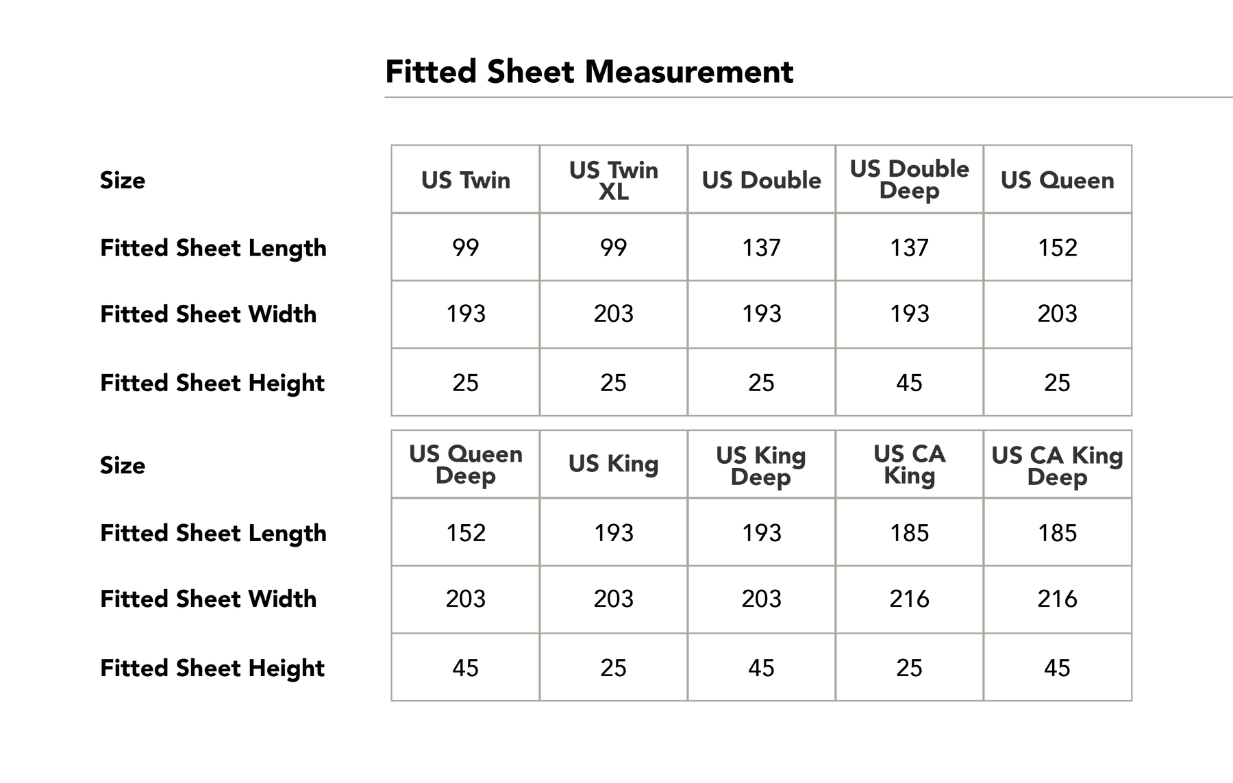 Size chart in centimetres