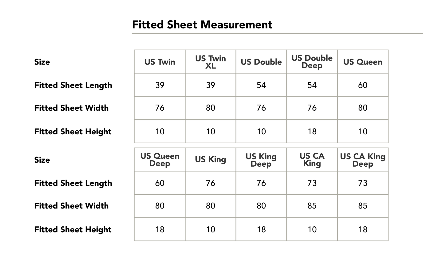 Size chart in inches