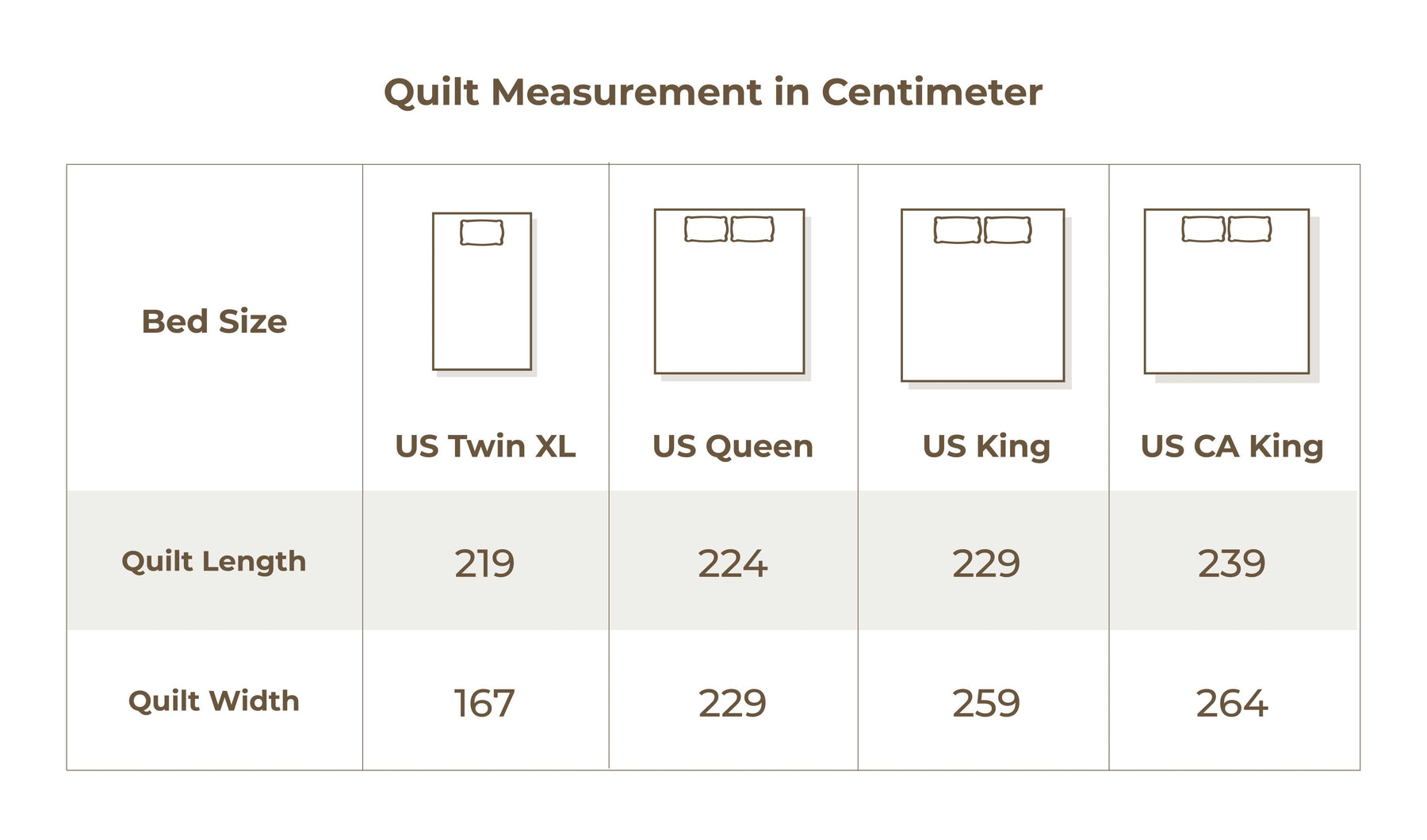Size chart in centimetres