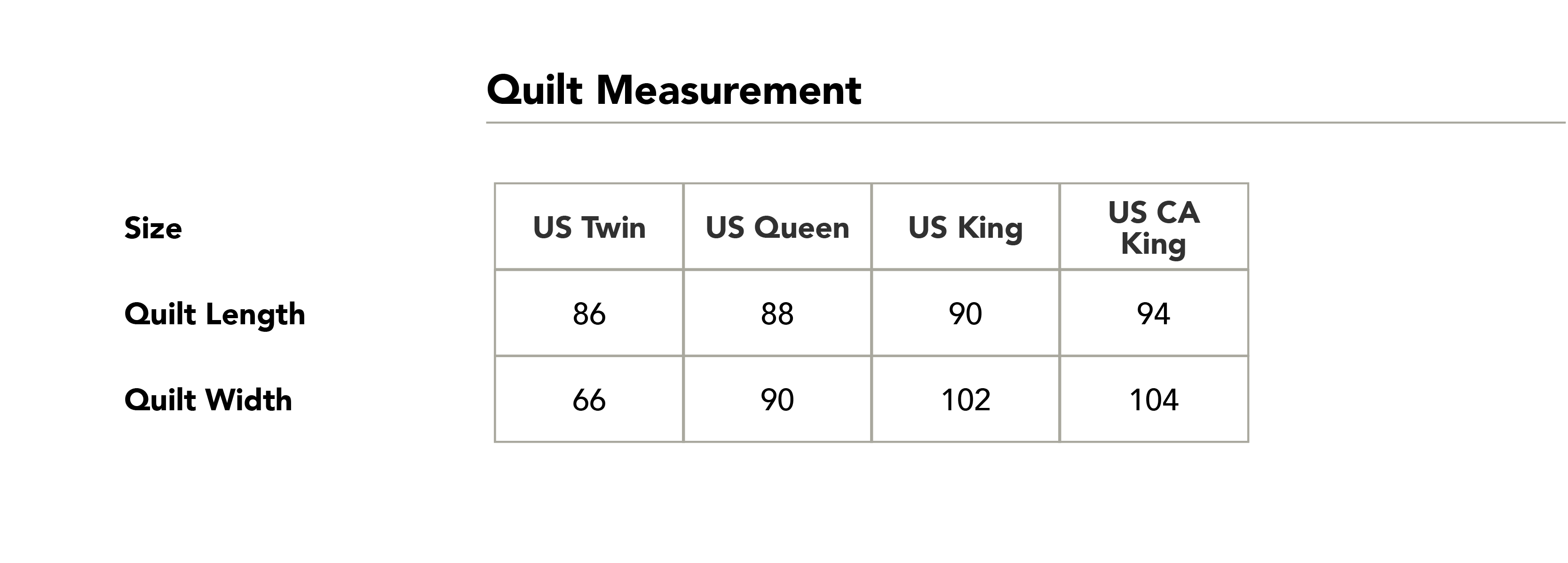 Size guide in IN