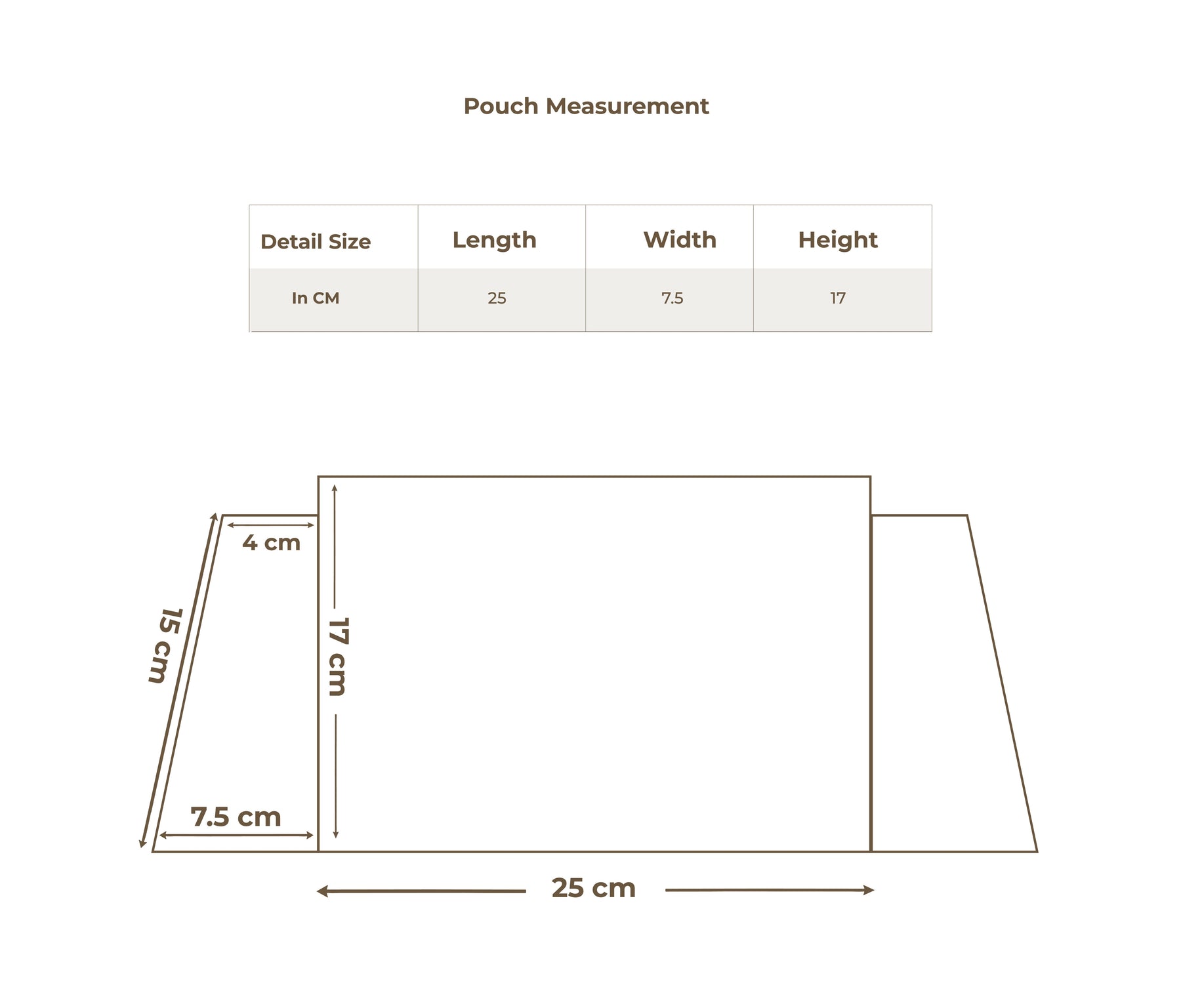 Size chart in centimetres