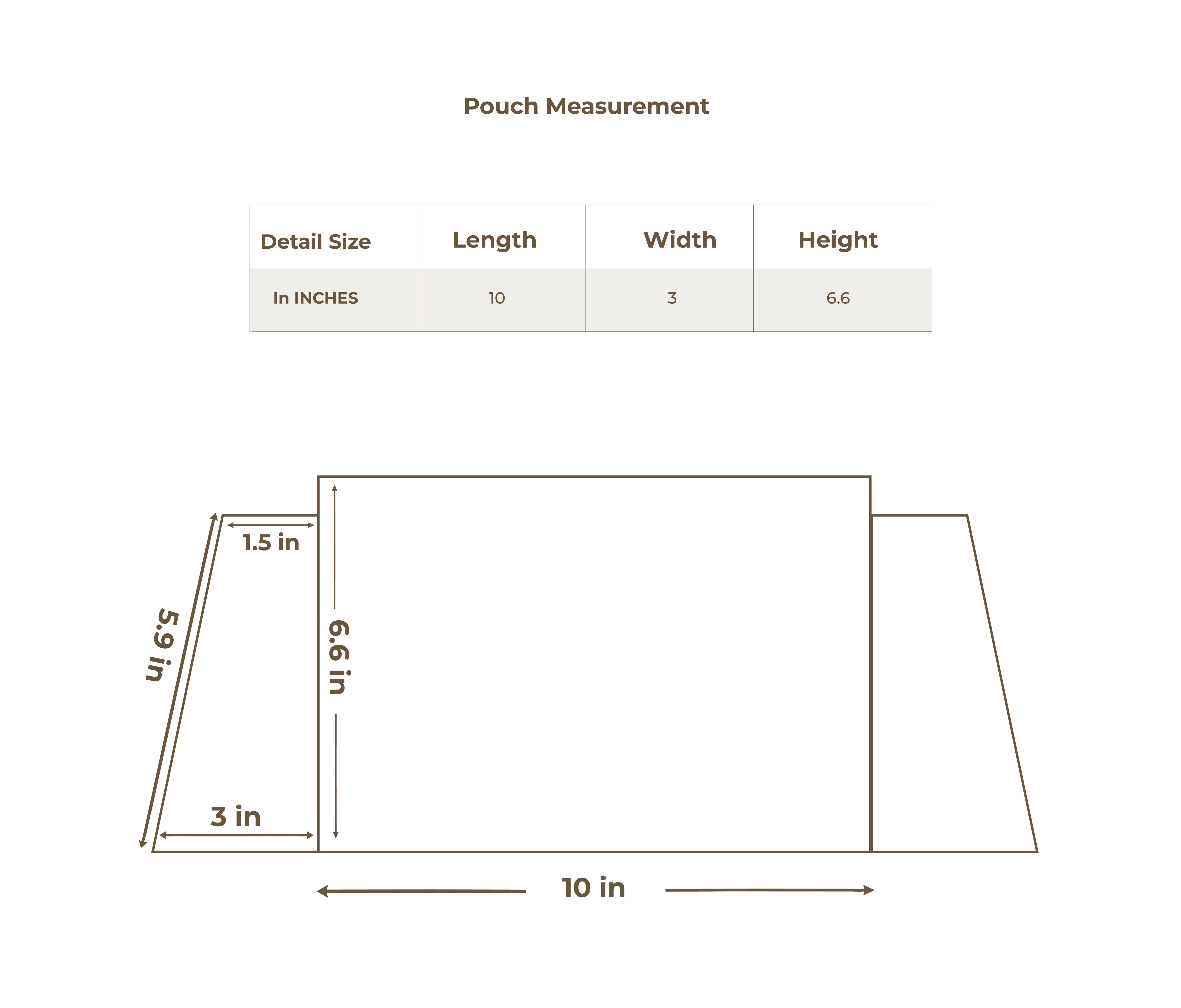 Size guide in IN