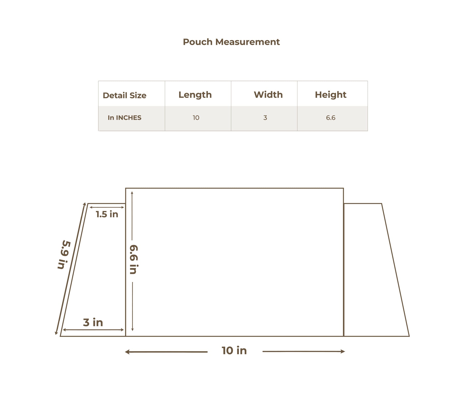 Size chart in inches