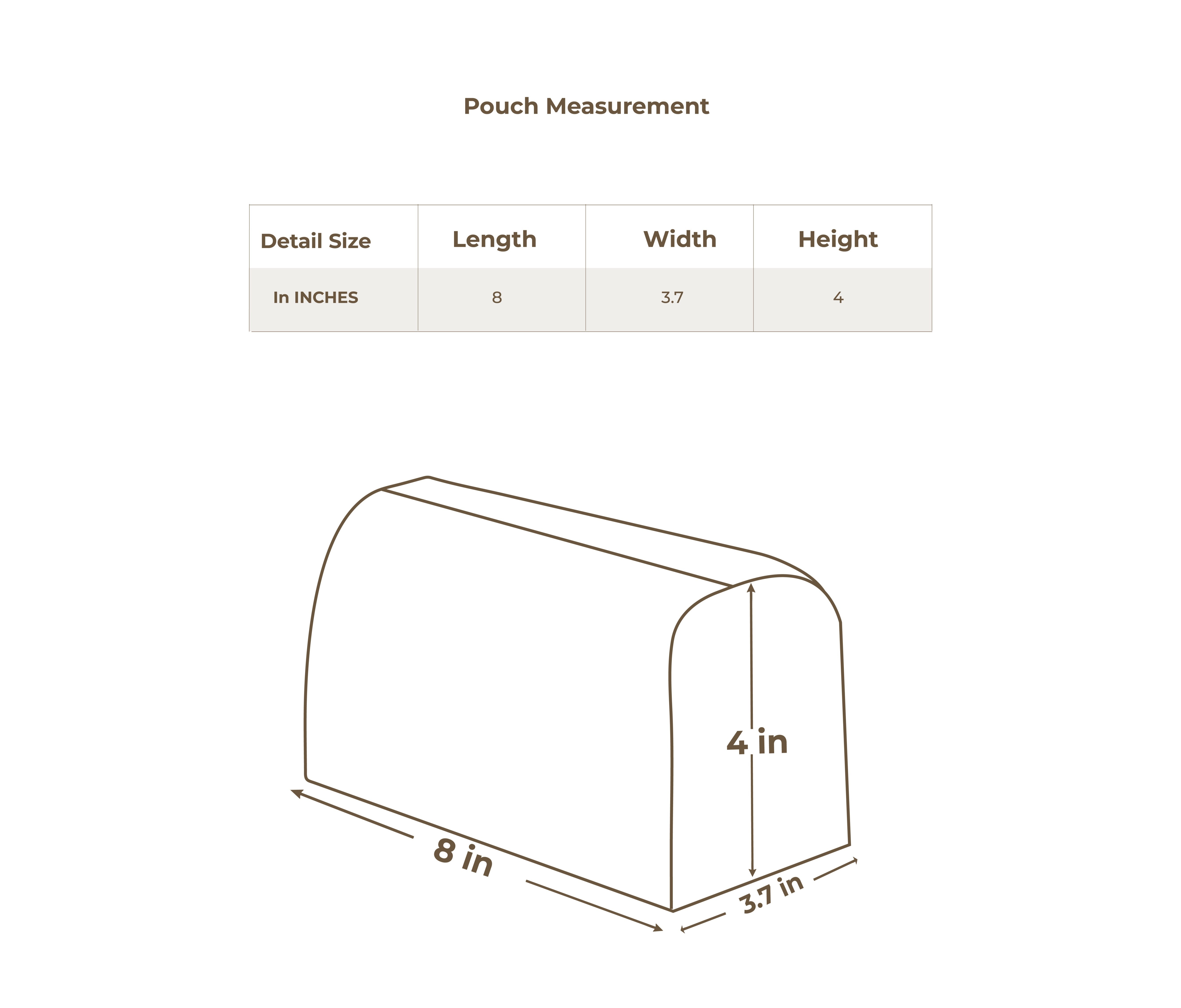 Size guide in IN