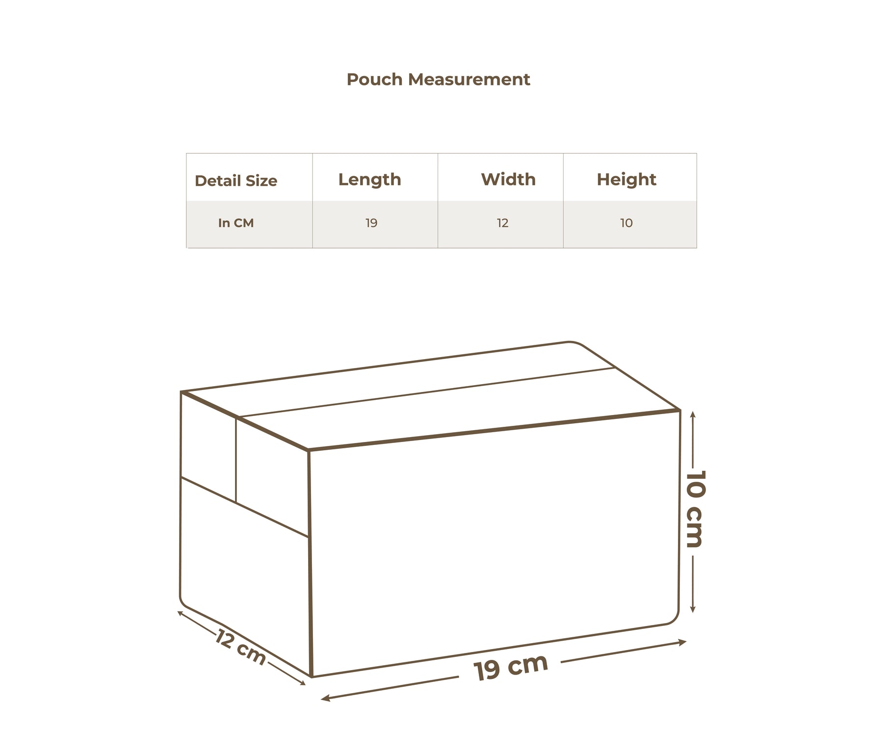 Size chart in centimetres
