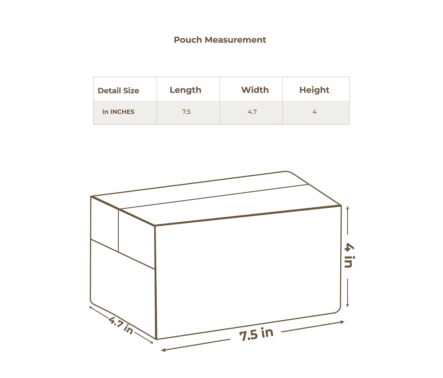 Size chart in inches