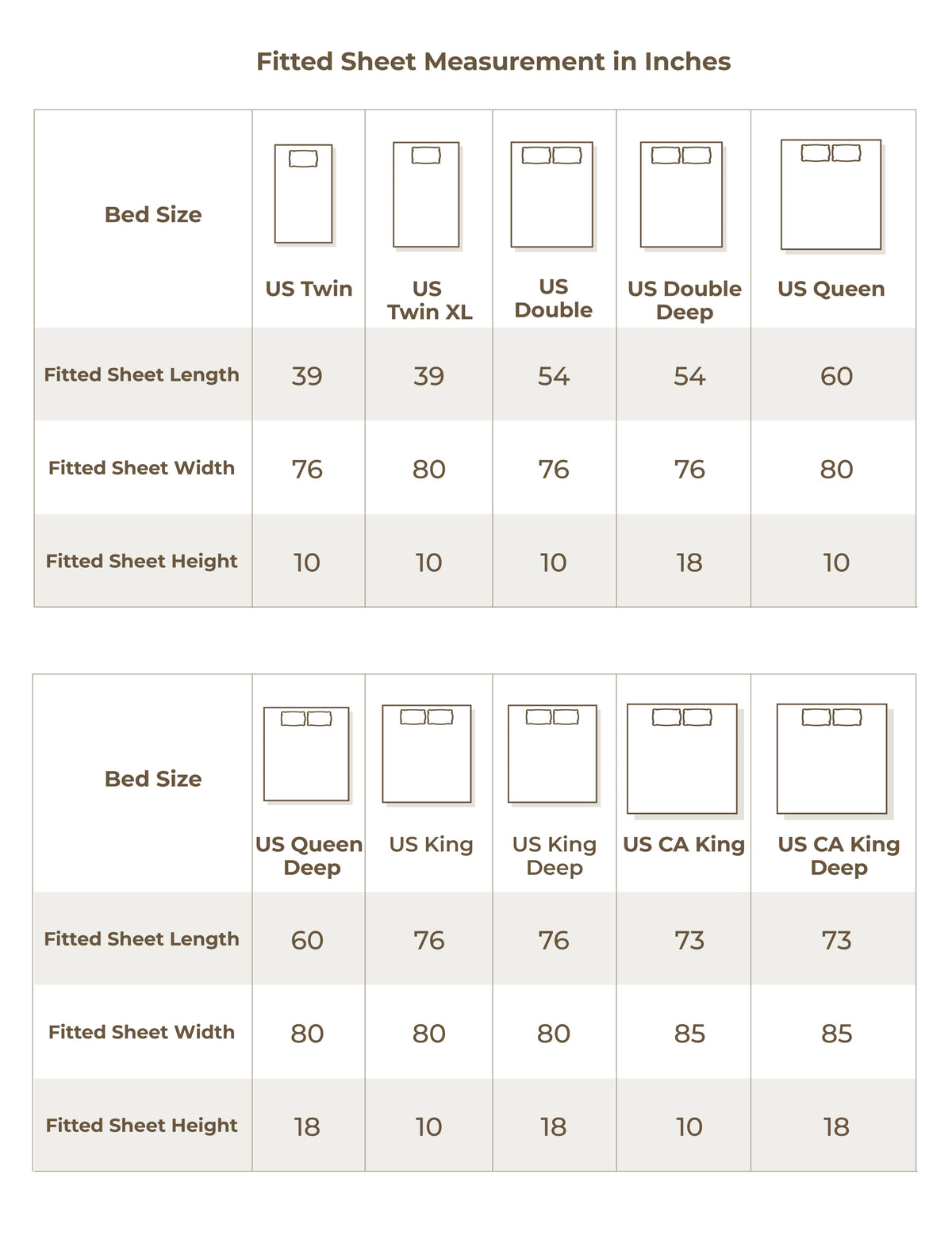 Size chart in inches